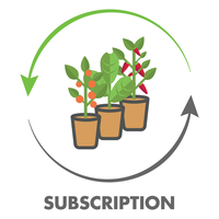 Click & Grow Subscription Payment / Click & Grow Subscription Payment